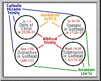 Roll mouse over the 4 choices at the right